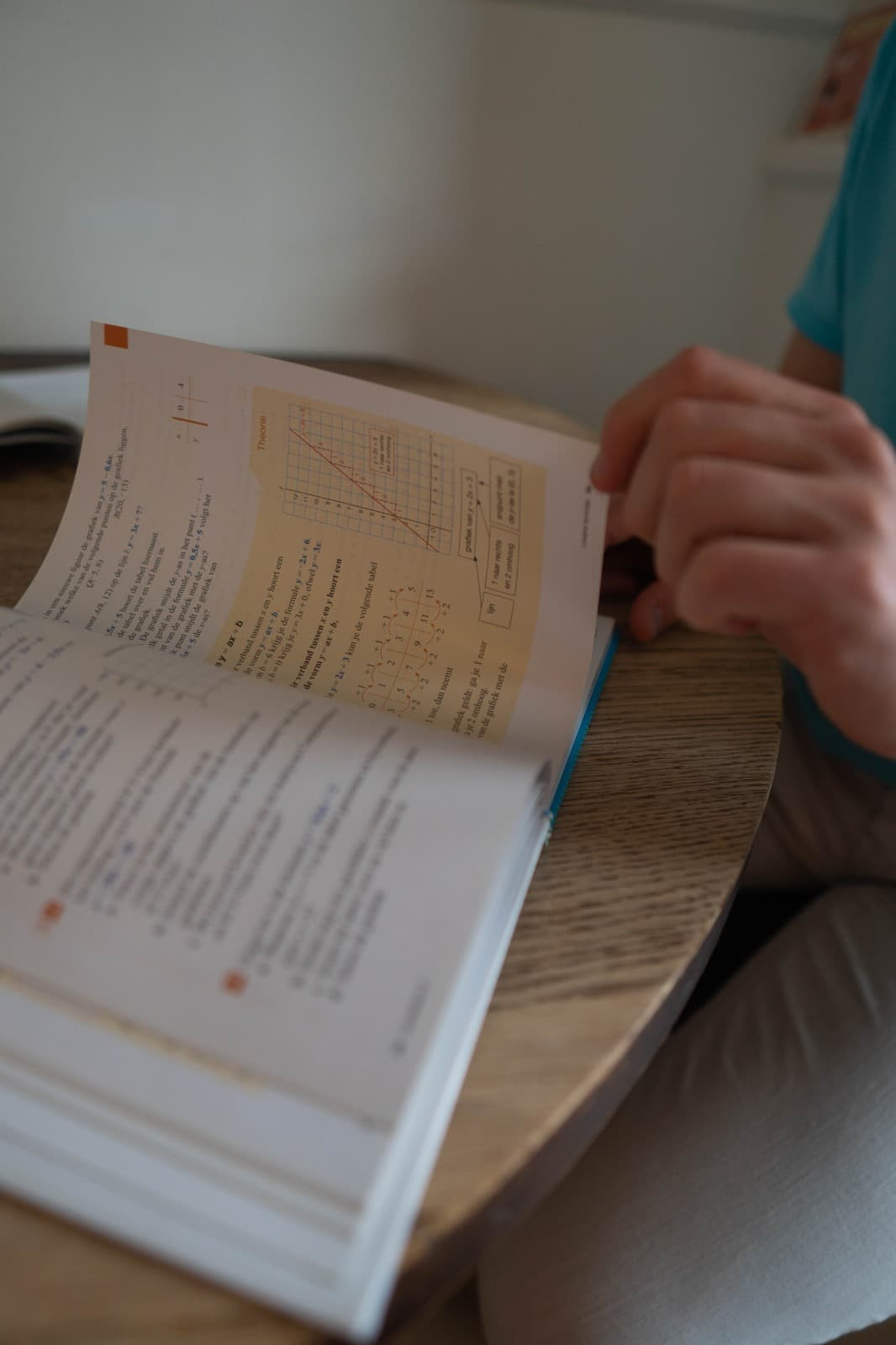 Een hand van een persoon slaat een pagina uit een wiskundeboek om. Op de pagina is een grafiek te zien.